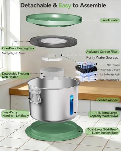 14L No Spill Dog Water Bowl (5 Pound)