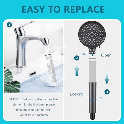 Water Filter Compatible with COBBE Handheld Shower Head
