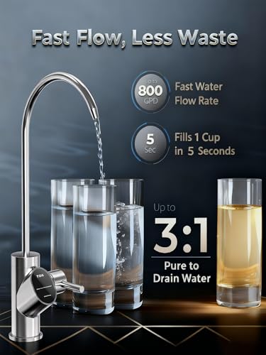 K8B Reverse Osmosis Water Filter System