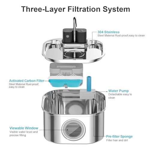 Wireless Cat Water Fountain with 3 Filters + 3 Sponges