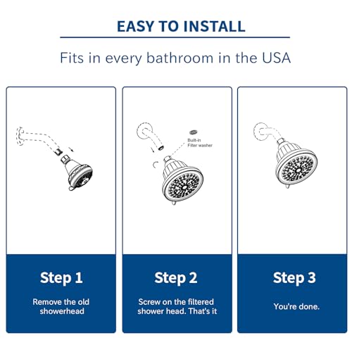 Filtered Shower Head