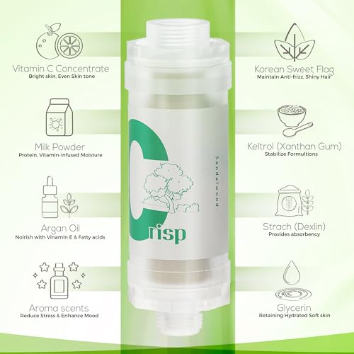 Universal Vita C Shower Filter