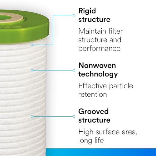 Large Capacity Whole House Grooved Replacement Water Filter 4WH