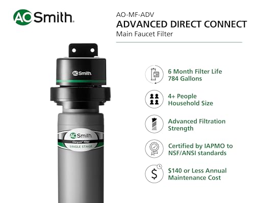 Under Sink Water Filter
