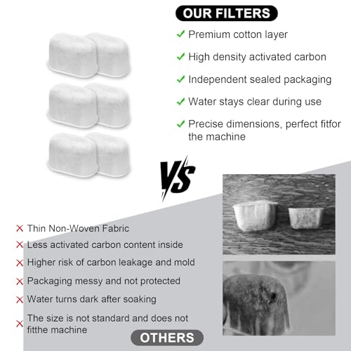 Activated Carbon Coffee Water Filter Inserts Replacement for Ninja Luxe Cafe ES601