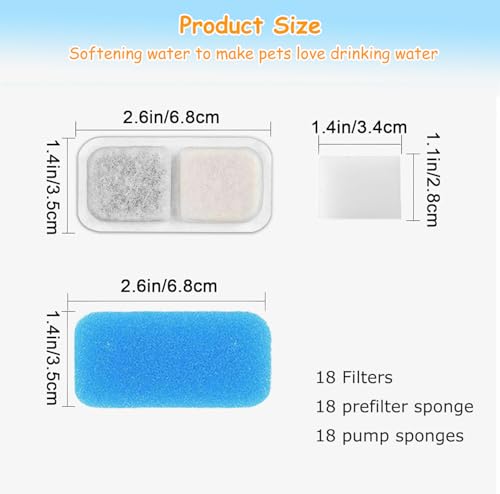 25 Set Cat Fountain Replacement Filters Compatible with oneisall PWF (36 Count)