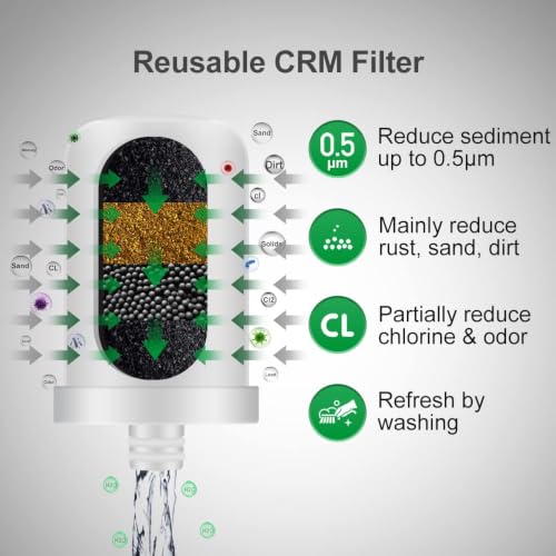 Stainless Steel Water Filter for Sink Faucet