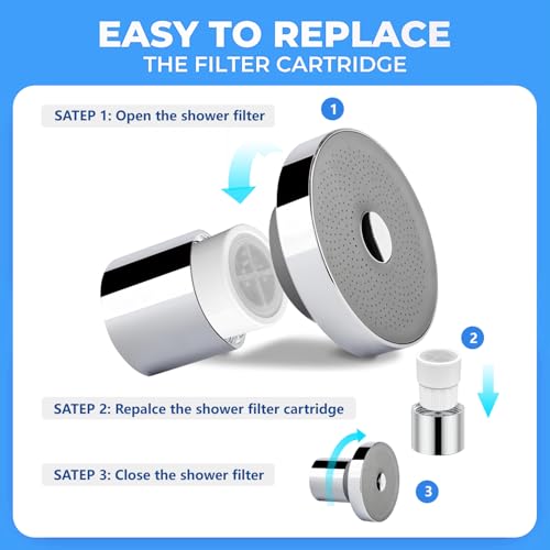 Shower Filter Compatible with JOLIE Wall