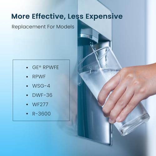RPWFE Refrigerator Water Filter (3 Count)