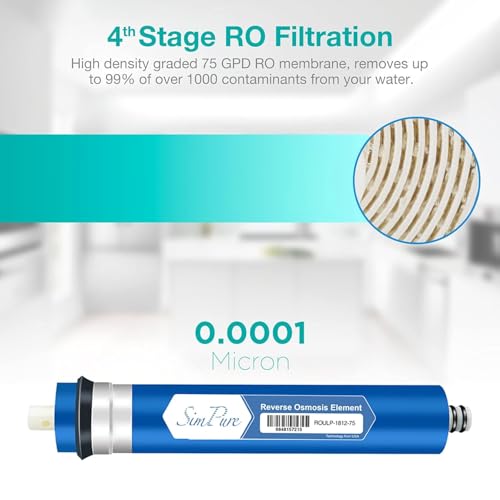 SP5-RO75 6-Stage 10" Reverse Osmosis Replacement Filter Set