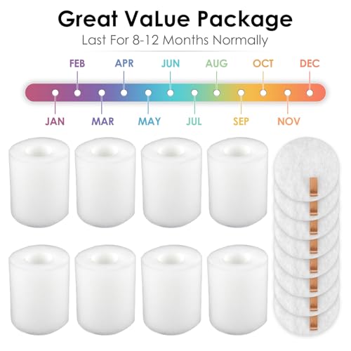 8 Sets) Replacement Foam Filters (3.7" High) Compatible With Shark AV2501S AV2501AE RV2520AOUS UR1005AE R101AE RV1001AE AV912S RV1000 AV970 AV993 AV1002AE Robotic Vacuum Cleaner, Replace #106KY1000AE (8 Count)