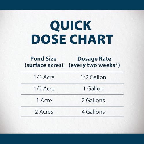 PondClear Liquid Bacteria Water Clarifier for Ponds & Lakes