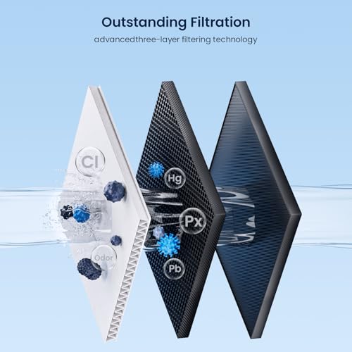 Replacement for Samsung Water Filter Da97 (3 Count)