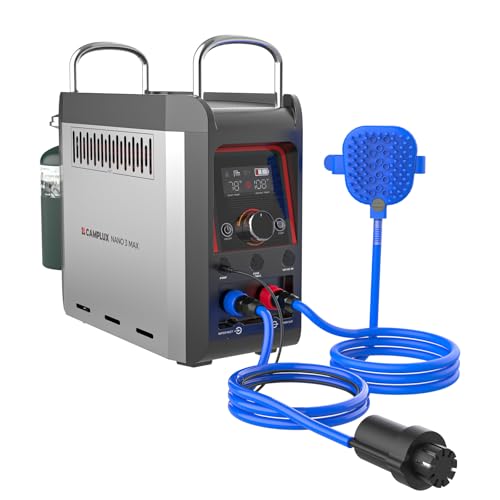 CAMPLUX Nano 3 Max