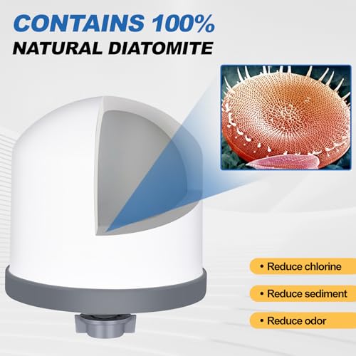 2Pack Replacement Ceramic Dome Water Filter (2 Count)
