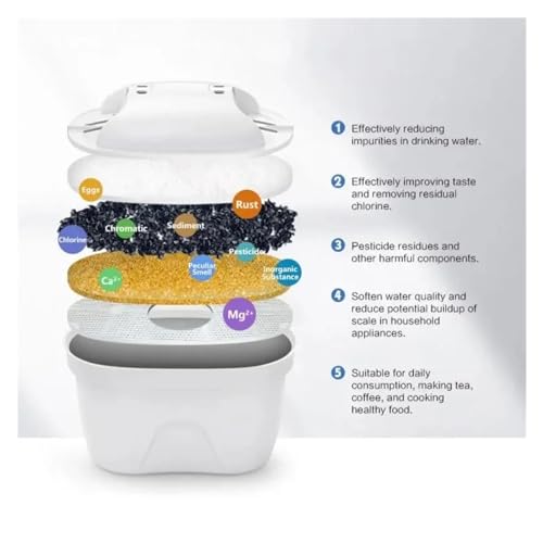 Water Purifier 3.6L Water Purifier Activated Carbon Filter Kitchen Water Purifier Household Water Tank