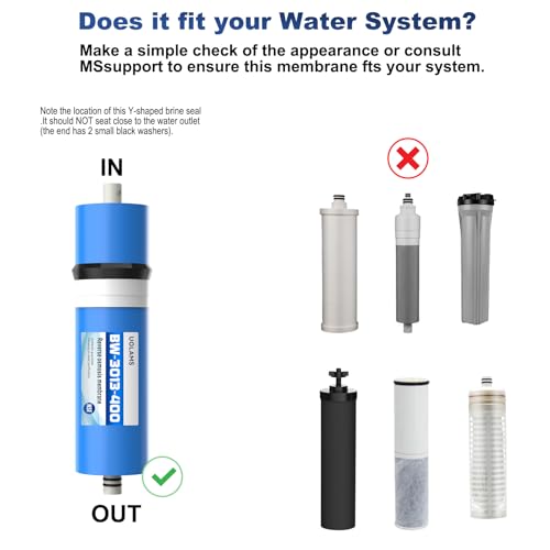Reverse Osmosis Membrane 400 GPD 3013