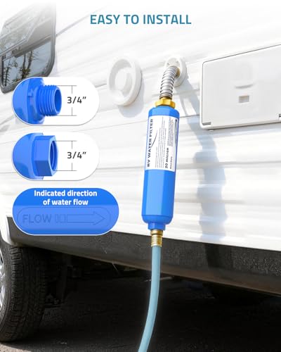 RV Camper Inline Water Filter (4 Count)