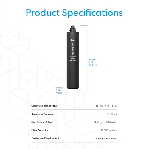 16" 3 Stage Single Housing Replacement Filter for Under Sink Water Filtration System Models