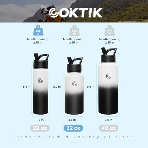 32oz Sports Water Bottle