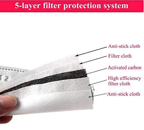Adult PM2.5 Activated Carbon Filter Insert 5 Layers Replacement Anti Haze Face Filter Paper (20 Count)