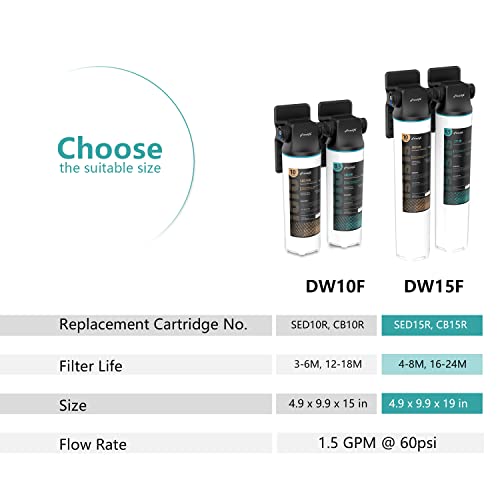 DW15F Under Sink Water Filter System with Brushed Nickel Faucet
