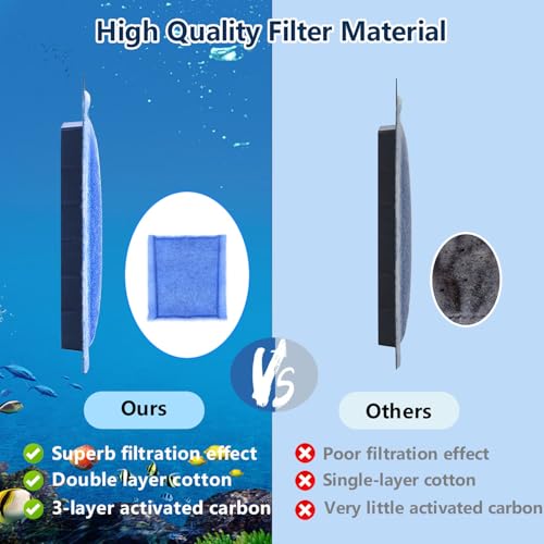 12 PCS Aquarium Filter Cartridge Filters (12 Count)