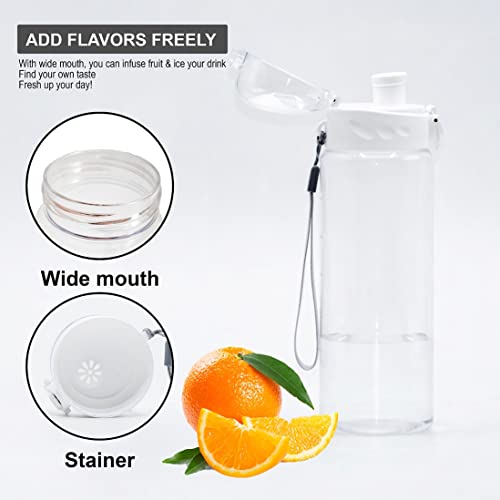 Clear Plastic Water Bottle