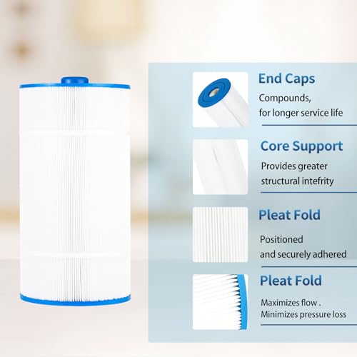 C 8326 Hot Tub Spa Filter Cartridge