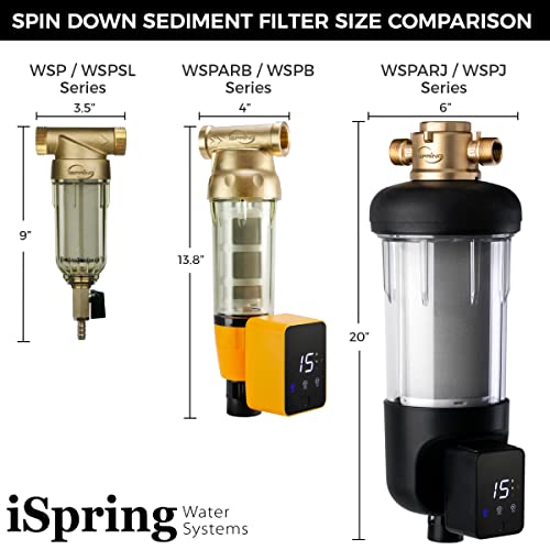 WSP500ARJ NSF Certified Jumbo Spin Down Sediment Filter
