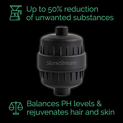 Original StoneStream® EcoPower Shower Head System