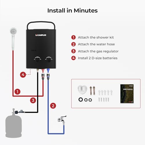 CAMPLUX 1.32 GPM Portable Water Heater