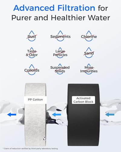 G2 2CF Filter