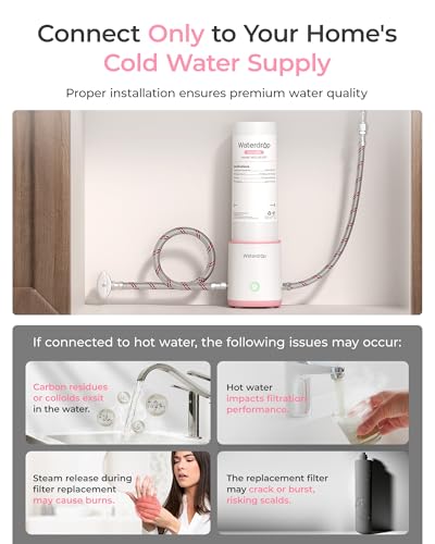 BFU3 Bathroom Sink Filter for Skincare