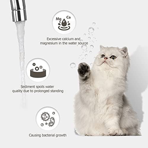 Cat Water Fountain Replacement Filters for 3.2L