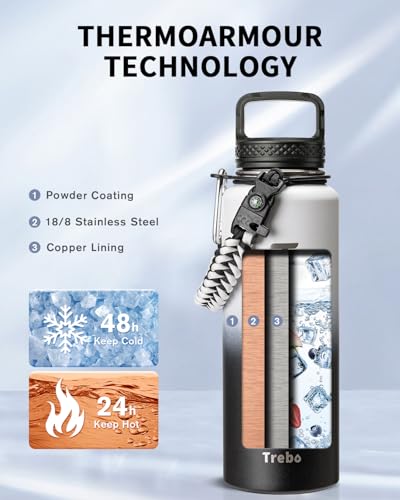 Water Bottle Insulated 40 oz with 3 Lids
