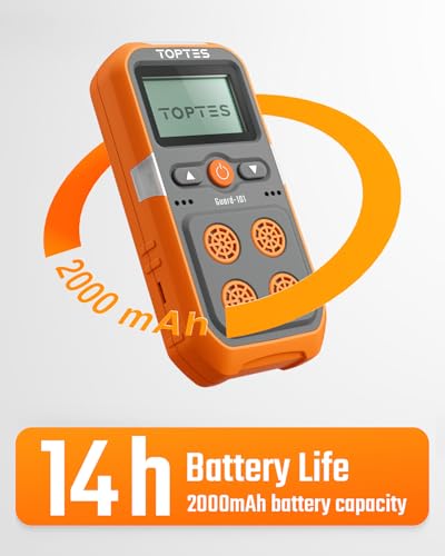 Guard 101 Gas Detector