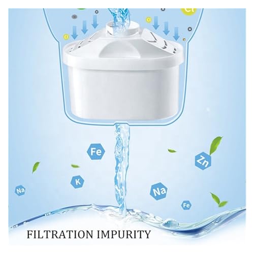 2.5L Household Alkaline Water Filter Pitcher with Universal Filter Portable Plastic Water Pitcher Water Filter Kettle Activated