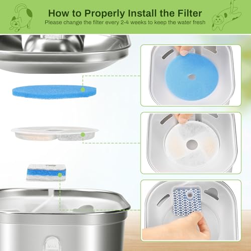 5 Pack Cat Fountain Filter Replacement for Square 2.2L