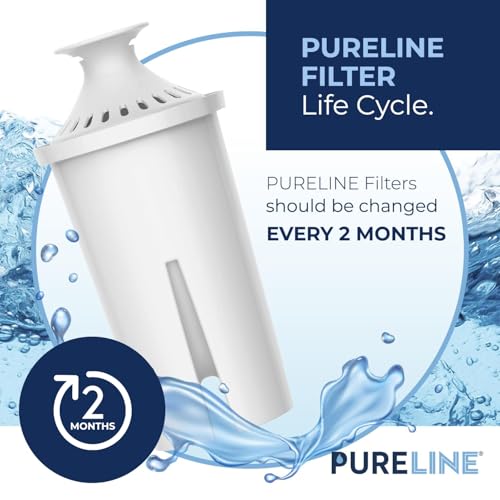 Replacement for Brita® Filter (6 Count)
