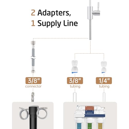 Water Filter Faucet for Kitchen Sink Reverse Osmosis Faucet Non