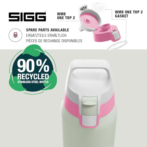Insulated Water Bottle