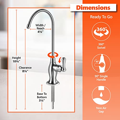 Deluxe Chrome Faucet