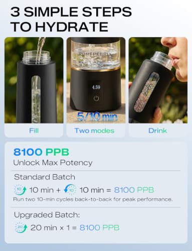 Hydrogen Water Bottle Generator