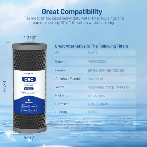 5 Micron 10" x 4.5" Whole House Carbon Block Water Filter Cartridge