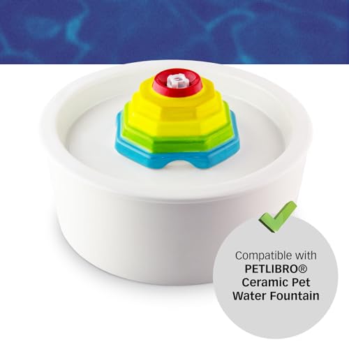 Filters for PETLIBRO PLFF004 Fountain (8 Count)
