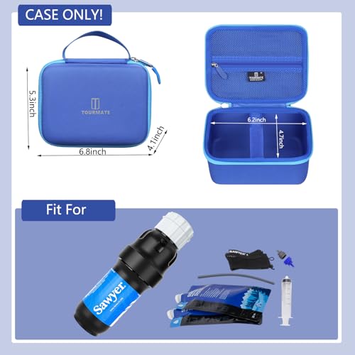 Water Filter for Sawyer Products Mini Water Filtration System