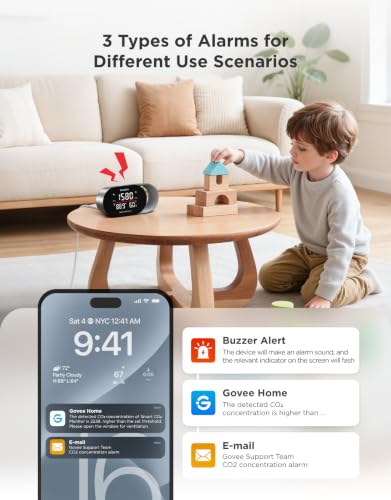 Smart Air Quality Monitor CO2 Detector H5140