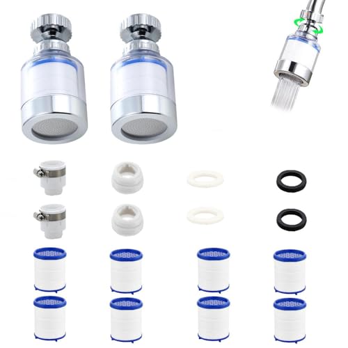 360° Faucet Filter