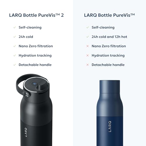 PureVis 2 Smart UV Self